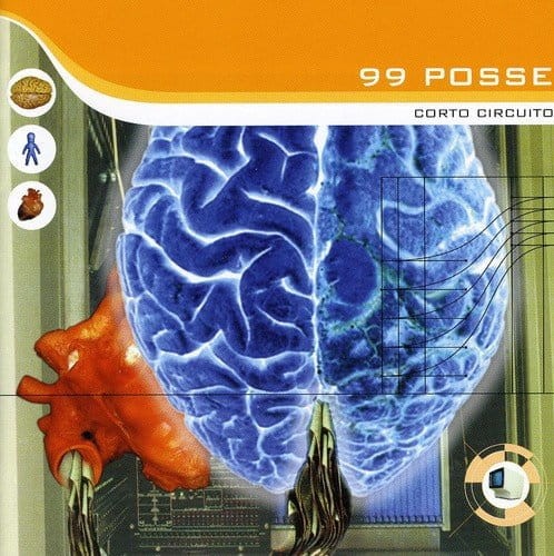 99 Posse - Corto Circuito cover okladka.jpg